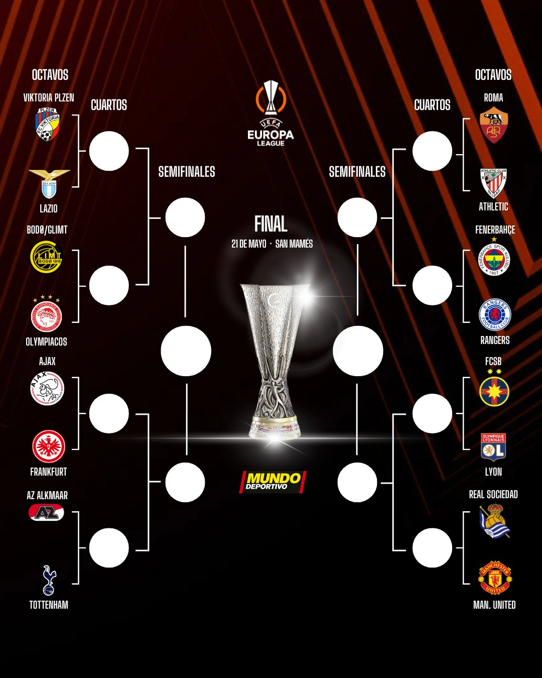 包含拉齐奥赢得关键胜利提升排名的词条