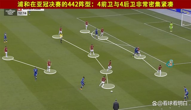 浦和客场告捷，跻身亚冠小组出线行列的简单介绍