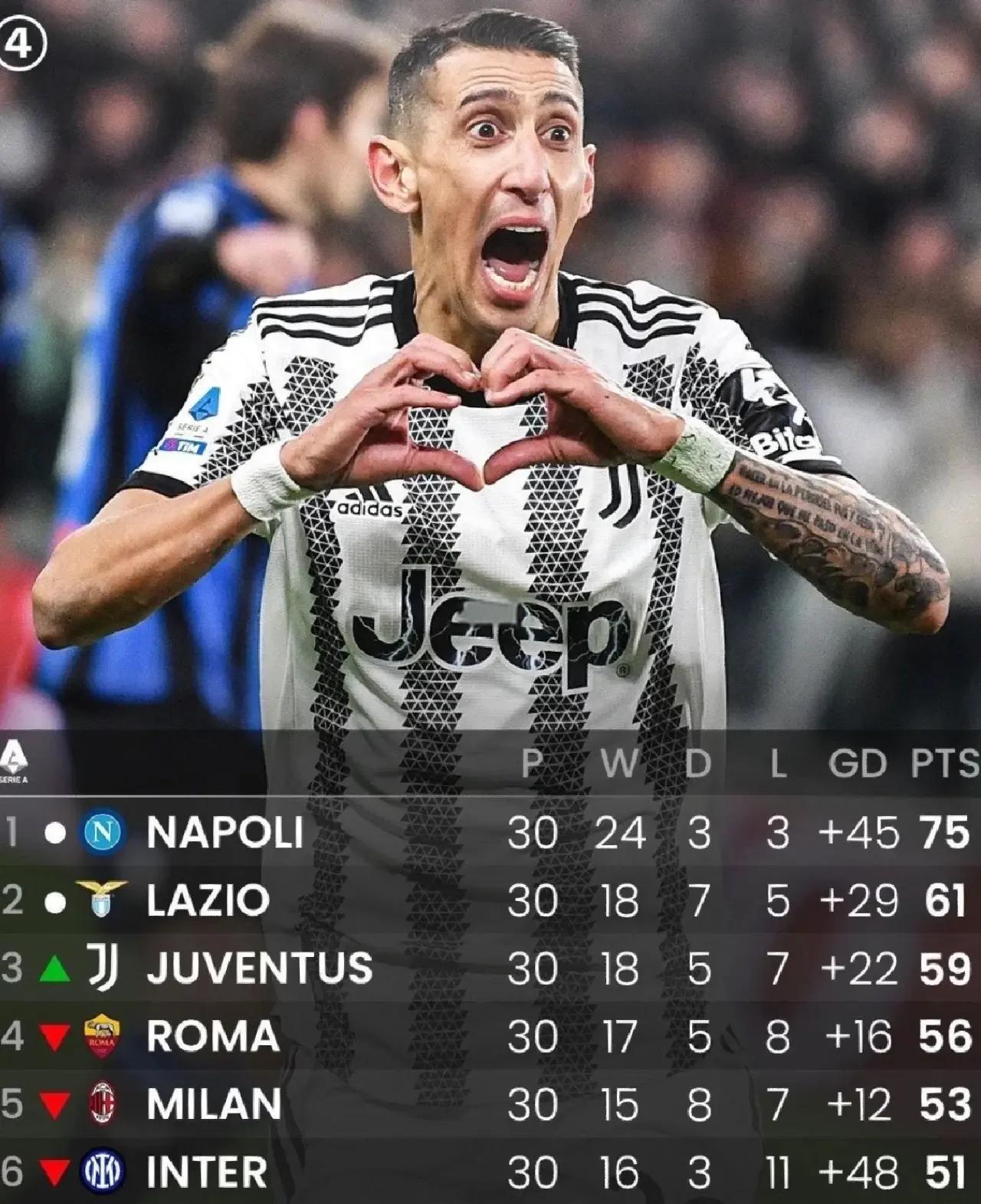 关于尤文图斯稳操胜券，晋级欧冠半决赛的信息