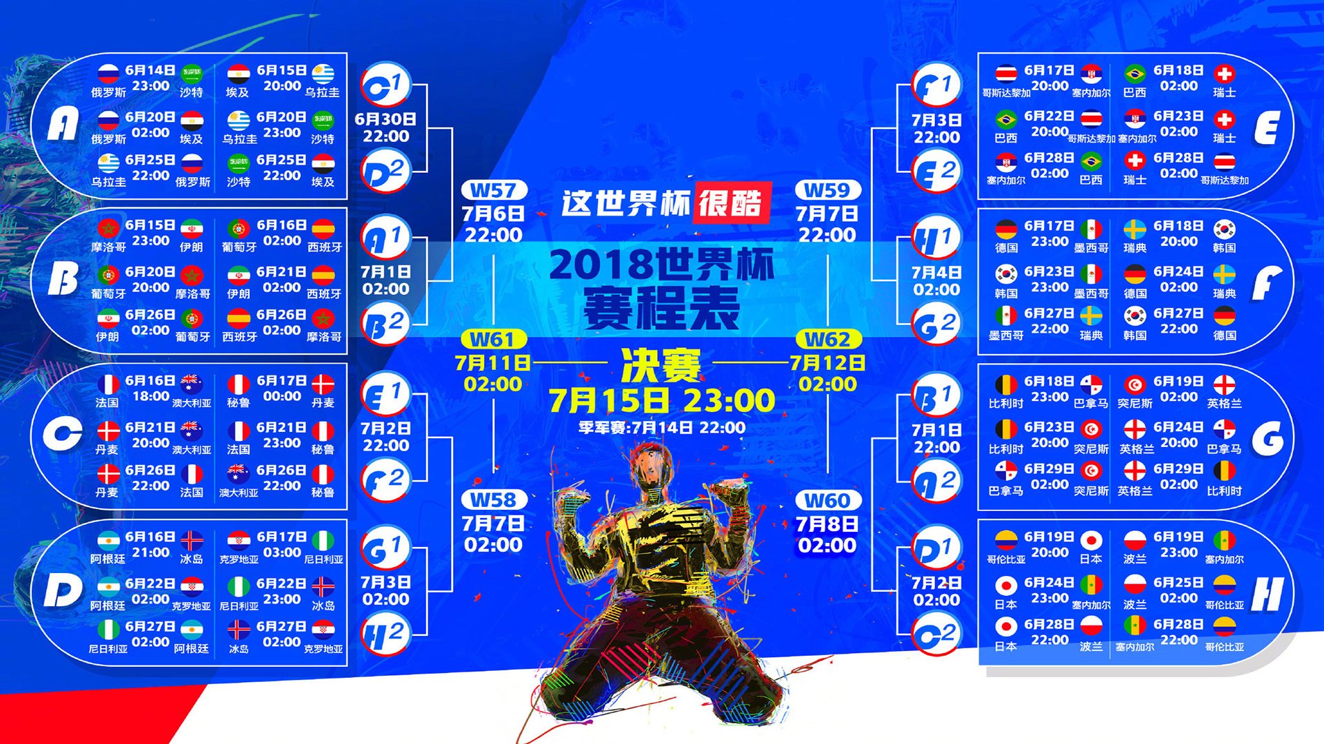 千年等一回，2026世界杯C组焦点战，英格兰力克印度，罗德里戈主导比赛改写足球版图